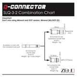 Q-Connector Bicycle Brake Hydraulic Coupler Pin side Pre-pressed with 3M hose, Combination Chart