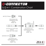 Q-Connector SpeedLink Bicycle Brake Hydraulic Coupler Socket Side with SpeedLink Quick insert