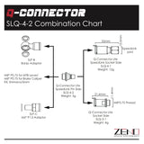 Q-Connector Bicycle Brake Hydraulic Coupler Pin side with thread M8* P0.75