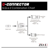 Q-Connector Bicycle Brake Hydraulic Coupler Pin side with SpeedLink Quick insert