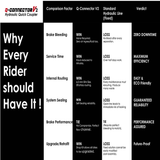 Q-Connector V2 Pin Side Pre-pressed with hose